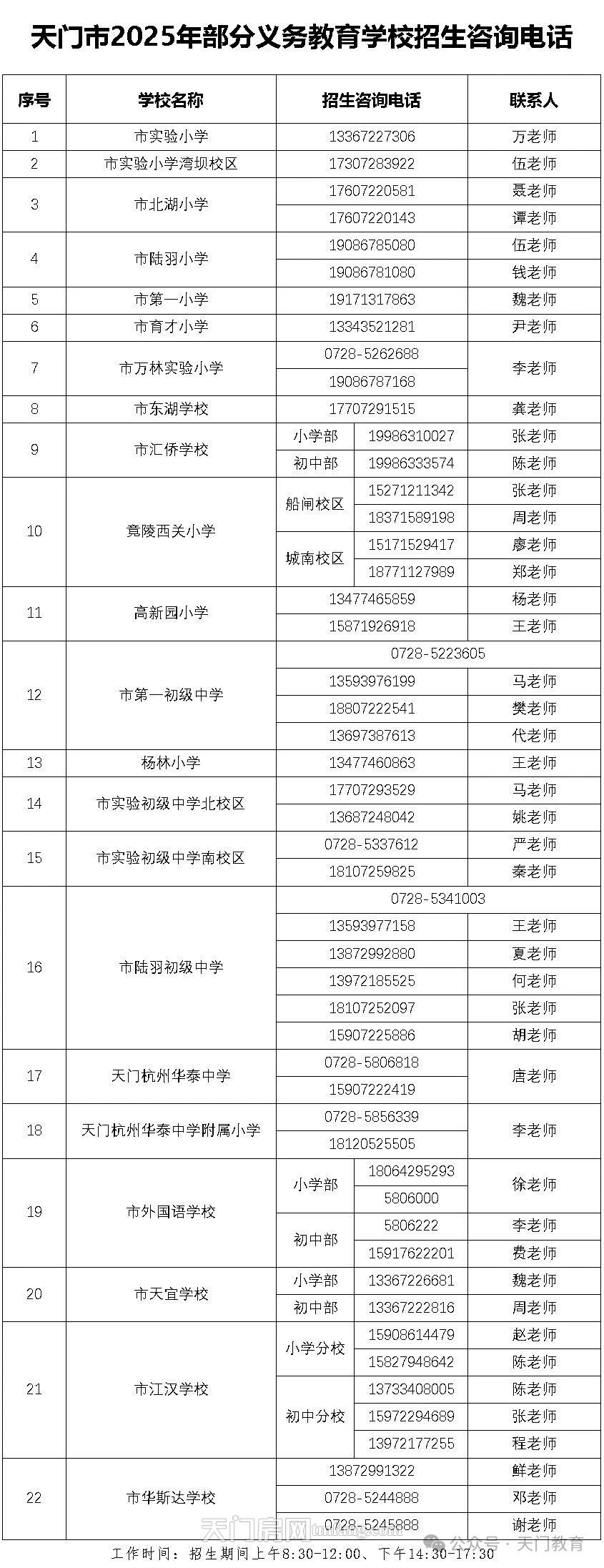 天门市2025年义务教育学校招生入学办法