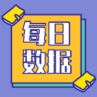 孝感区域新房8-21销售网签52套 均价4751.14元/平