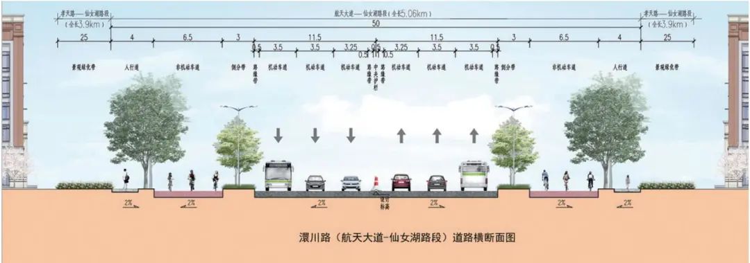 孝感道路改造