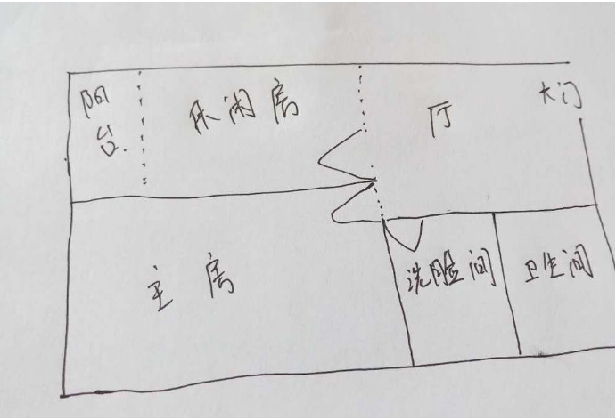 凯宾斯70年产权带装修一室一卫小户型享受一个人的时光家有时候也不需要太大