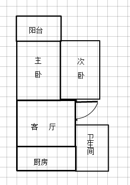 龙华山街道办旁实验路小区大两房普装光线好地段冒得话说离四钟近