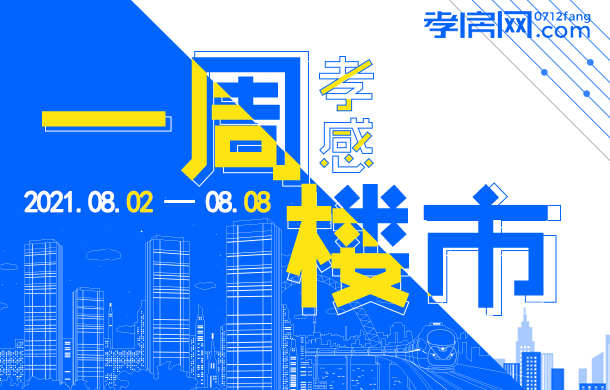 2021年8月02日到08月08日 孝感新房成交239套！