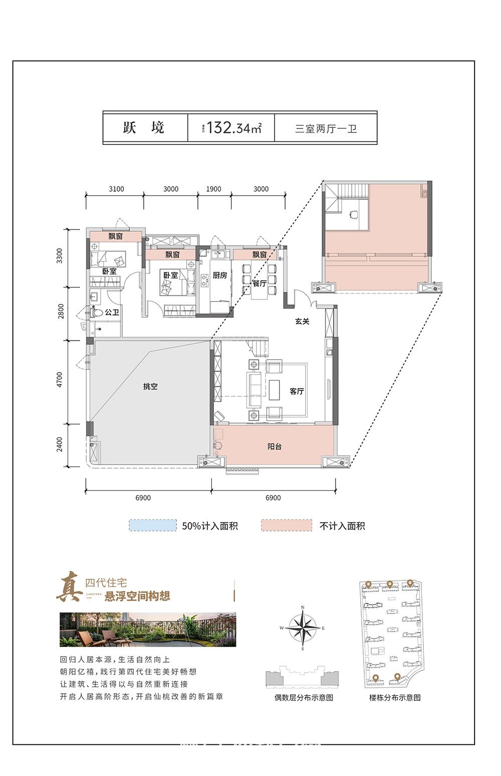 朝陽億禧-躍境戶型