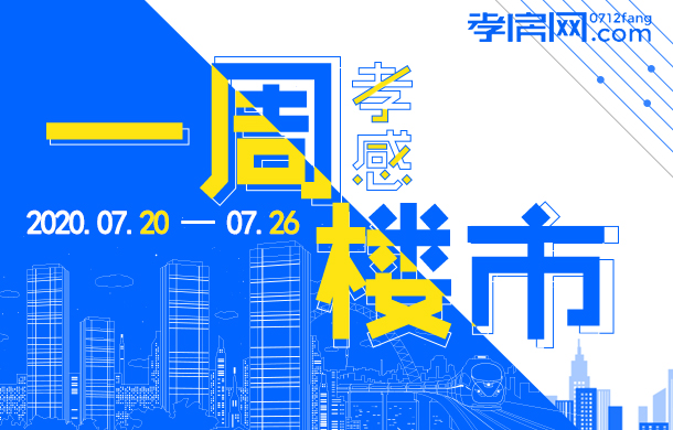 07月20日到07月26日 孝感新房成交346套 环比下降约8.95%