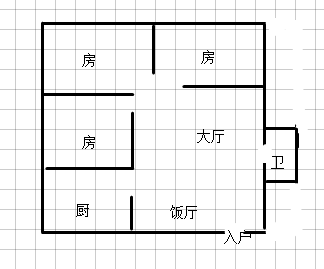 商城北門農(nóng)行旁邊三房誠(chéng)心出售