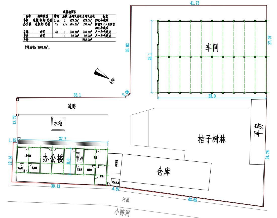 工厂房地产出售