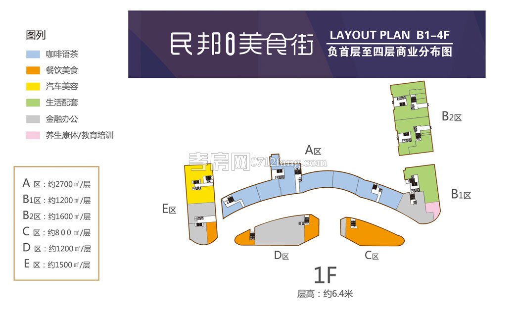 第一層商業(yè)分布圖