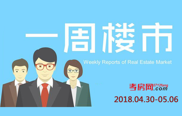 04月30日到05月06日 孝感新房成交597套