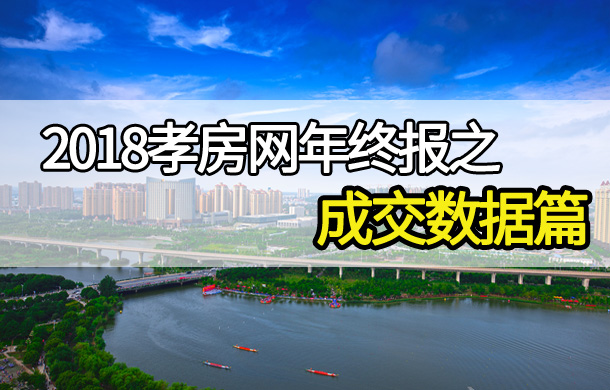 2018年终报数据篇：孝感商品房总成交15368套