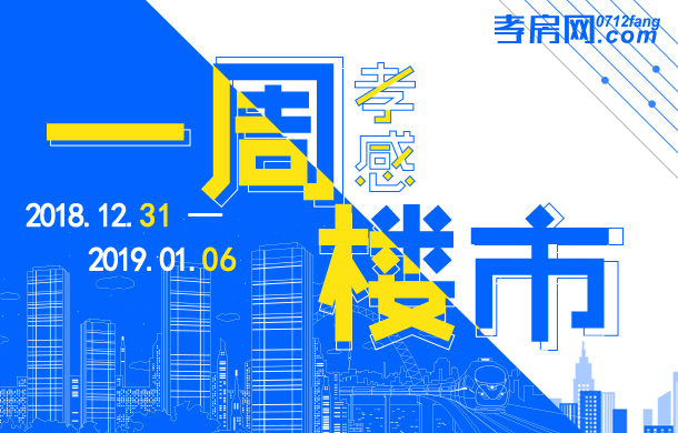 12月31日到01月06日 孝感新房成交266套