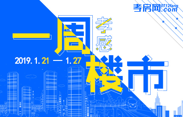 01月21日到01月27日 孝感新房成交298套