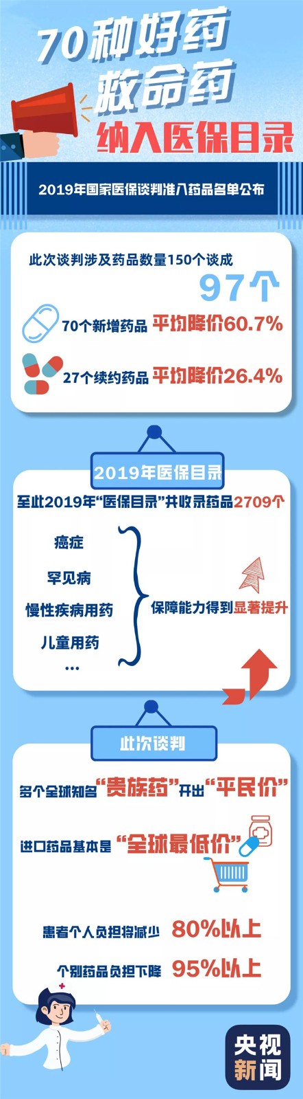 20191203091854338297lgnk9.jpg /lpfile/2019/12/03/20191203091854338297lgnk9.jpg
