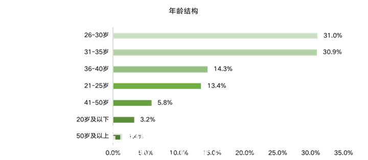20200316122904765632ead3e.png 微信图片_20200316122758.png