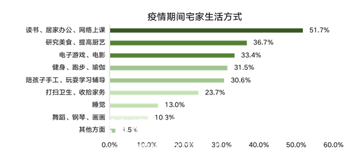 2020031612300454063fdrcyc.png 微信图片_20200316122858.png