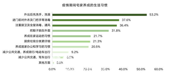 2020031612301263887daxtuw.png 微信图片_20200316122903.png