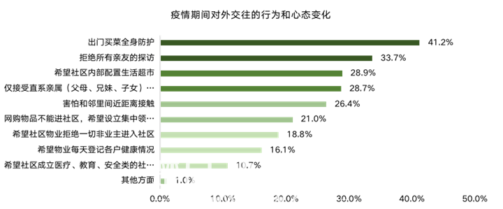 2020031612322725060cnorfw.png 微信图片_20200316122907.png