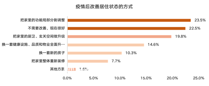 2020031612343995802irkxwp.png 微信图片_20200316123318.png