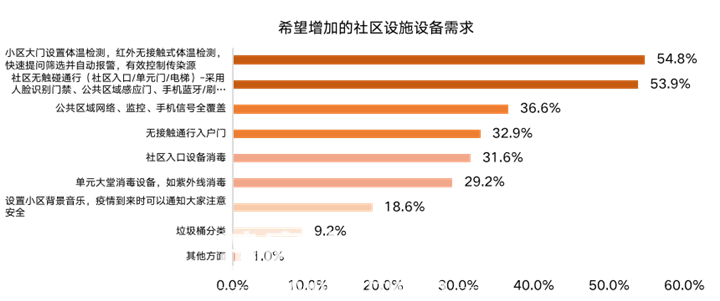 2020031612354143367xdkxpy.png 微信图片_20200316123333.png
