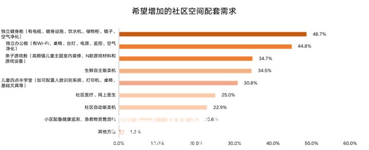 202003161235543796055hh3v.png 微信图片_20200316123337.png