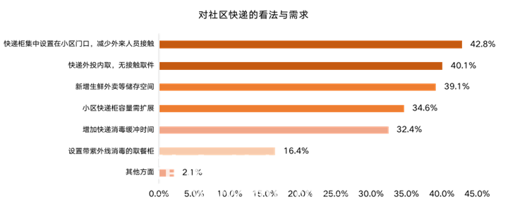20200316123654789608nta5n.png 微信图片_20200316123556.png