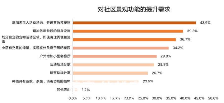 2020031612370882742h752dw.png 微信图片_20200316123601.png