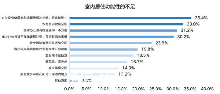 2020031612410345192q7g94a.png 微信图片_20200316124010.png
