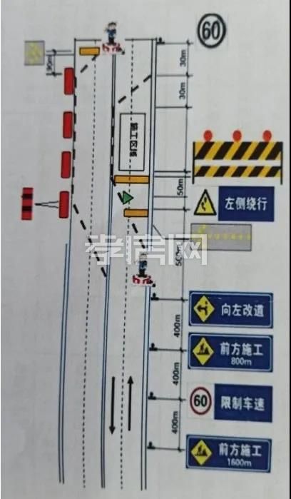 注意！孝感这两处道路正在施工 请绕行！