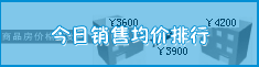 2012年10月16日天門市房產(chǎn)交易行情播報