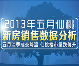 2013年5月仙桃新房销售数据分析