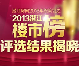 2013年终策划之——2014潜江楼市榜评选结果揭晓