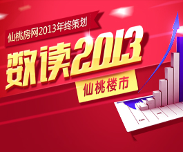 仙桃房网2013年终策划之数读2013