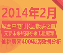 仙桃房网400购房热线 2月份来电分析报告