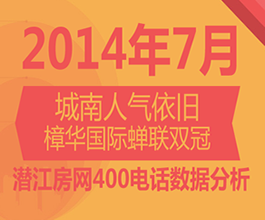 2014年7月潜江房网400来电分析报告