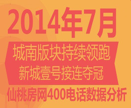 仙桃房网400购房热线  7月来电分析报告