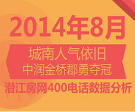 2014年8月潜江房网400来电分析报告