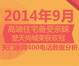 天门房网400购房热线9月来电数据分析报告