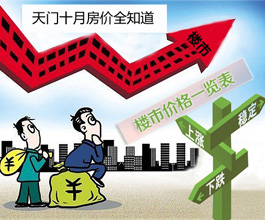 天门房价全知道 10月楼市成交均价一览表