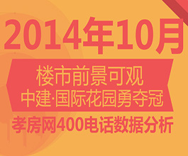 2014年10月孝房網(wǎng)400電話來電分析