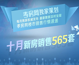 10月樓市持平9月 新房銷售565套