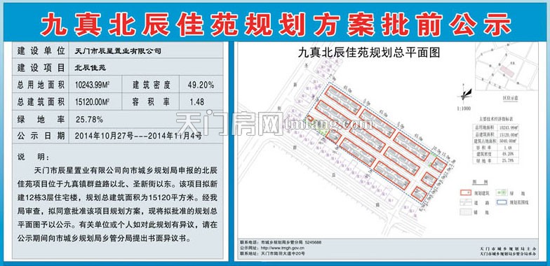 夏钢医院综合楼规划方案批前公示