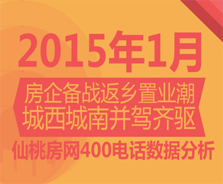 仙桃房网400购房热线 1月楼盘人气分析报告