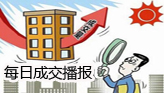 2015年02月06日天門(mén)市房產(chǎn)交易行情播報(bào)