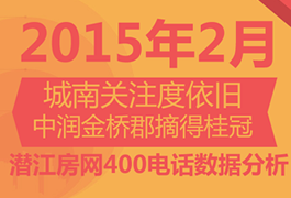 2015年2月潜江房网400来电分析报告