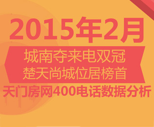 天門房網(wǎng)400購(gòu)房熱線2月來(lái)電數(shù)據(jù)分析報(bào)告