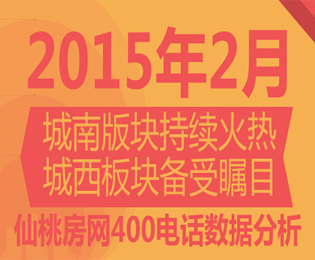仙桃房网400购房热线 2月楼盘人气分析报告