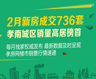 2月新房成交736套 孝南城區(qū)銷量高居榜首