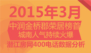 2015年3月潜江房网400来电分析报告