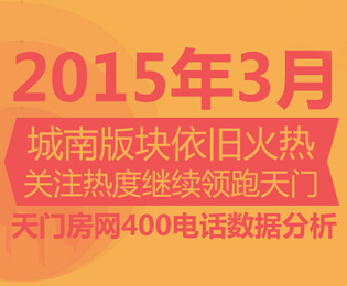 天門房網(wǎng)400購房熱線3月來電數(shù)據(jù)分析報(bào)告