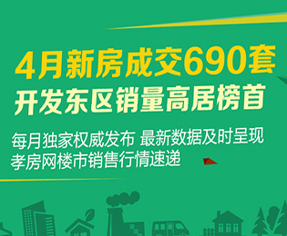 4月新房成交690套 金三銀四未能完美演繹