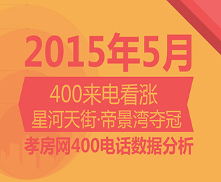 5月孝房網(wǎng)400來(lái)電 星河天街·帝景灣奪冠